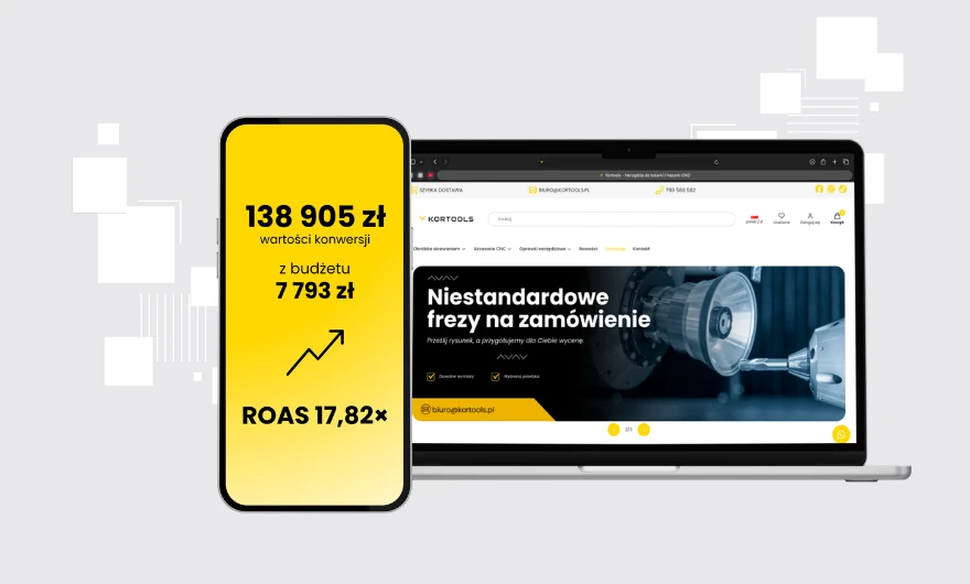 Sklep kortools.pl na laptopie oraz wynik kampanii: 138 905 zł wartości konwersji z budżetu 7 793 zł, ROAS 17,82×