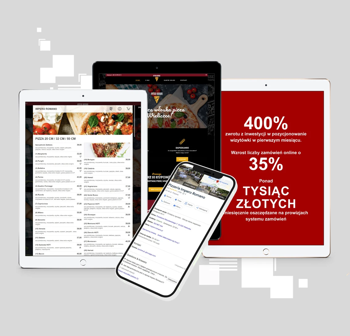 System zamówień i wyniki wizytówki Google Pizzerii Impero Romano na tabletach i telefonie