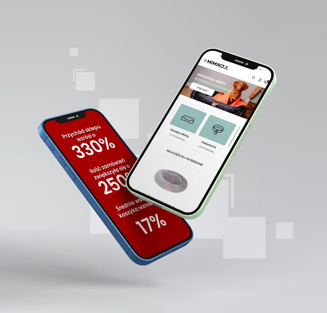 Sklep Mimiko Pets i wynik redesignu na dwóch smartfonach